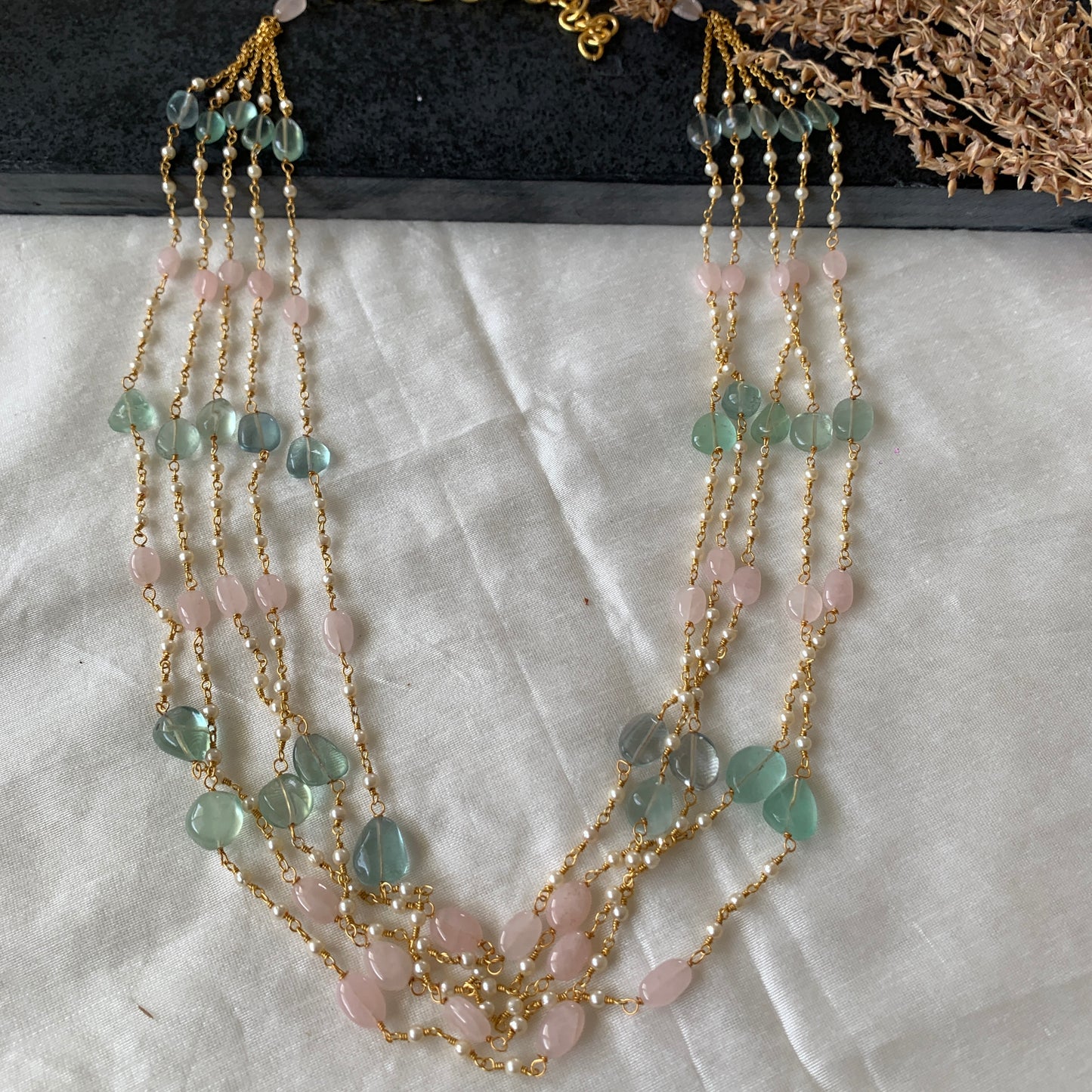 Minimal Mala Set